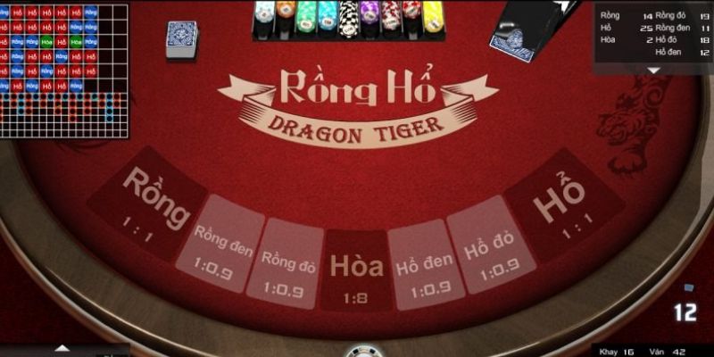 3 bước trải nghiệm game Tiger vs Dragon